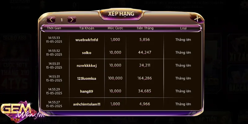 Áp dụng những mẹo cực chuẩn