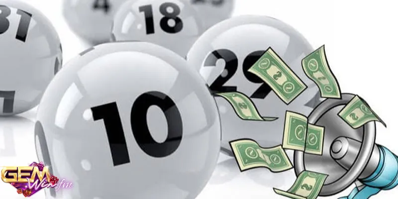 Các vấn đề cần lưu tâm