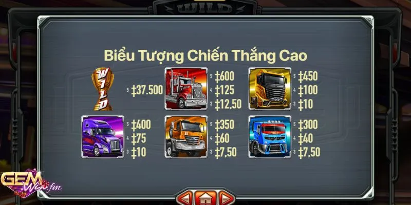 Tính năng đặc biệt trong game